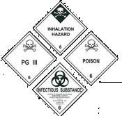 POISON (TOXIC) AND POISON INHALATION HAZARD CLASS 6