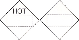 HAZMAT MARKINGS